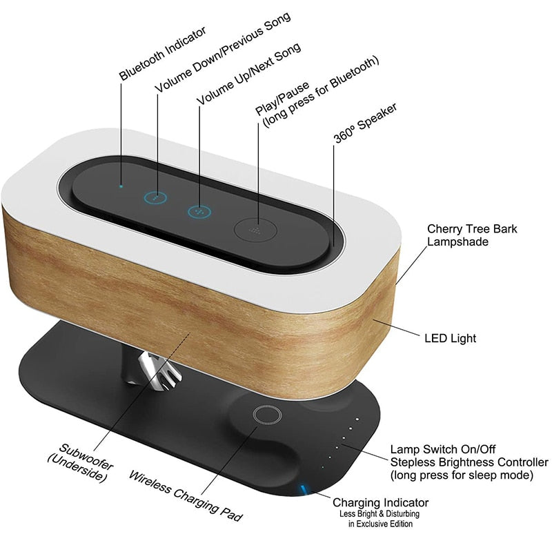 Modern Multifunction Bedside Lamp